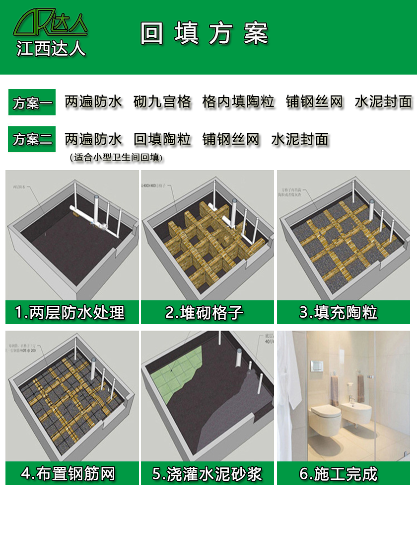 達(dá)人回填陶?；靥畈襟E